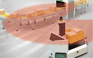 เซ็นเซอร์ LiDAR 2 มิติ สำหรับตรวจสอบสภาพแวดล้อม Akusense AS-31C 12V สำหรับการติดตามสินค้าในคลังสินค้าอัตโนมัติ AS-31C AS-31C - Product Image 4