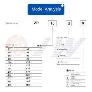 Jw Vacuum <span class=keywords><strong>Suction</strong></span> Cup ZP10-13-16-20-25-32-40BS/BN dengan Desain Bentuk Organ dan Gesper Buatan China Garansi 3 Bulan - Product Image 6