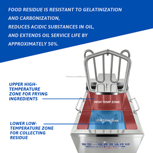 Multi-Purpose Deep <b>Fryer</b> for Cafs Effortless Disassembly Control System Frying Every Time HSD-12Q Commercial Fried Chicken - Product Image 2