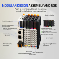 Módulo de E/S Remoto Digital con Salida de Relé PROFINET para Control de Válvula Solenoide/Arranque/Parada de Motor