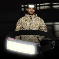 Portable en cours d'exécution étanche Usb Rechargeable phare professionnel extérieur capteur d'urgence Led lampe frontale pour la randonnée Camping