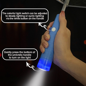 Paraguas Luminoso LED Transparente Creativo, Paraguas <span class=keywords><strong>de</strong></span> Plástico <span class=keywords><strong>de</strong></span> Moda para Niños y Niñas, para el Día <span class=keywords><strong>de</strong></span> los Inocentes, Accesorios para Fotografía - Product Image 6