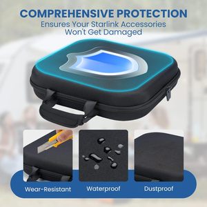 Borsa Protettiva Impermeabile per Antenna Mini Dish <span class=keywords><strong>Space</strong></span> <span class=keywords><strong>X</strong></span> Starlink, Design Compatto per Viaggi, Camper, Furgoni, Campeggio e Uso Esterno - Product Image 4