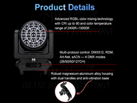 Projecteur LED mobile haut de gamme étanche IP66 19x50W RGBL 4-en-1 avec zoom et effet Wash Pixel pour concerts, bars, mariages, stades et fêtes en extérieur