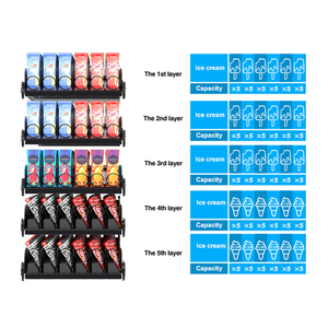Máquina Expendedora <span class=keywords><strong>de</strong></span> Alimentos Congelados con Certificación TCN CE -25 ℃   Congelador Automático para Helados <span class=keywords><strong>en</strong></span> Aeropuertos, Centros Comerciales y Tiendas - Product Image 4