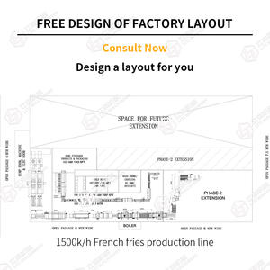 Frites Pommes de terre <span class=keywords><strong>Chips</strong></span> Mode Coupe droite Tranches épaisses ondulées Réglage libre Nouvelle condition pour répondre aux besoins Plusieurs catégories - Product Image 4
