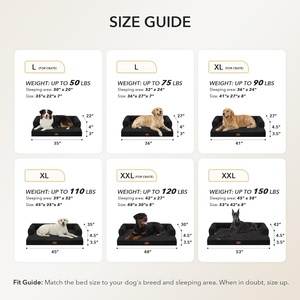 Lit orthopédique apaisant pour chien, canapé avec coussin en mousse alvéolée, doux et confortable, imperméable, antidérapant, lavable en machine - Product Image 6
