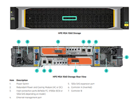 Hpe P14405-001 2.5英寸Sff Sas Sata硬盘盒Msa 1060 2060 M2 5tb云数据存储存储入门级闪存