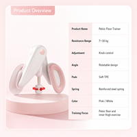 AeroMara Entraîneur Musculaire du Plancher Pelvien, Exercice de Kegel, Tonificateur Réglable en TPE pour l'Intérieur des Cuisses, Appareil de Fitness pour Exercices de Serrage des Jambes