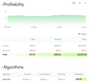 Lợi nhuận cao BT khai thác bitmain antminer T21 190th BTC Bitcoin thợ mỏ Trung Quốc Bitcoin asic thợ mỏ bao gồm PSU 3610W S21 BCH thợ mỏ - Product Image 5