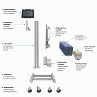 Machine de marquage laser CO2 40W 60W automatique haute précision à économie d'énergie pour l'impression de dates de péremption, l'impression de codes de lots et l'étiquetage alimentaire