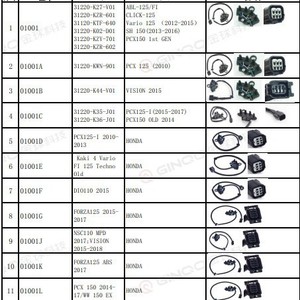 ถังน้ำมันเชื้อเพลิงยามาฮ่าใหม่สำหรับรถจักรยานยนต์และรถยนต์ <span class=keywords><strong>PCX</strong></span> รองรับ<span class=keywords><strong>เซ็นเซอร์</strong></span> B63-H1410-00/NMAX V2/CAPTER โครงสร้างเหล็กและพลาสติก - Product Image 4