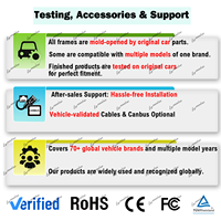 Marco Android para coche al por mayor para JEEP, marco de fascia para estéreo de coche, kit de panel de salpicadero para unidad principal, adaptador de marco para GPS y navegación, marco para radio de coche