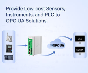 Ethernet Modbus RTU Modbus TCP PLC zu Modbus/OPC UA/MQTT Multiprotokoll Industrielles <span class=keywords><strong>IoT</strong></span>-Gateway - Product Image 6