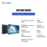 Mur vidéo LED Canbest Dm P0.7 P0.9 P1.2 P1.5 Micro LED COB, écran LED ultra-fin pour intérieur, panneau d'affichage LED 4K pour home cinéma