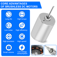 RB 28BLDCS 5v 24v 5w Kit Motor Listrik Tanpa Sikat dengan Motor DC Tanpa Sikat Daya Dorong Tinggi untuk Drone UAV Bldc
