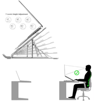 Support portable ergonomique pour ordinateur portable, réglable en hauteur, double fourche, vertical, en aluminium, pliable, pour bureau