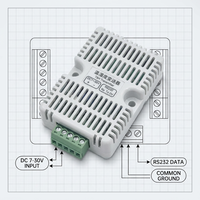 Transmisor de Control Ambiental para Monitoreo de Temperatura y Humedad en Riel DIN, de Plástico, con Personalización OEM/ODM, ABS
