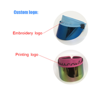 Style de mode populaire PC pare-soleil chapeau Protection UV visières de protection faciale peuvent être personnalisés LOGO