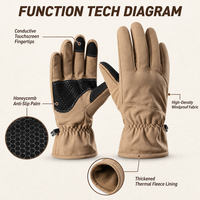 Gants thermiques d'extérieur personnalisés avec logo, antidérapants, pour la randonnée, le cyclisme et les sports d'hiver