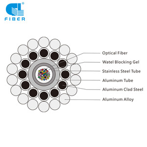 <span class=keywords><strong>Cable</strong></span> de <span class=keywords><strong>fibra</strong></span> óptica OPGW aéreo para exteriores 12 24 48 96 144 <span class=keywords><strong>Cable</strong></span> de tierra compuesto de núcleo para cables de comunicación - Product Image 5