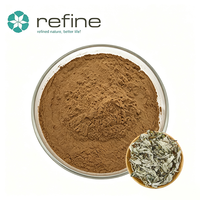 Extrait d'Artemisia en gros, très demandé, 10:1, extrait naturel à base de plantes, poudre d'extrait de feuille d'armoise pour cosmétiques et soins de la peau