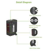 AKUSENSE OEM ODM Capteur de commutation infrarouge réfléchissant, capteur photoélectrique industriel automatique pour la détection de position de véhicules