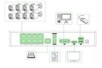 Kits de NVR IP para Seguridad CCTV en Exteriores GR-TFX-M5V-K8, Sistema de Cámara de Vigilancia en Red POE de 8 Canales, Visión Nocturna, Aplicación HiEasy