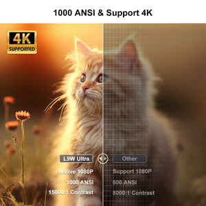 Ngân Sách 2025 Sự Lựa Chọn L9W Siêu Xách Tay Mini Chiếu FHD 1080P 4K LED <span class=keywords><strong>Android</strong></span> <span class=keywords><strong>Wifi</strong></span> Rạp Hát Tại Nhà Độ Sáng Cao - Product Image 2