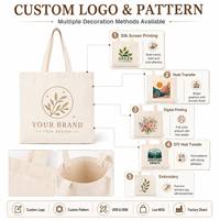 Sac fourre-tout promotionnel personnalisé avec logo, sac de shopping réutilisable en toile non tissée pas cher pour événements et cadeaux
