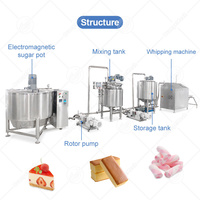 Aérateur automatique de pâtisserie ORME, machine à aérer les guimauves, machine à faire mousser la crème
