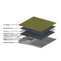 A4 led light Tablet pad kits de diamantes alimentado por batería más nuevo A4 led light pad tracing Board