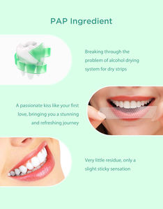 Groothandel Mint Tanden Whitening Gel Strips Met Prive Logo Home Bleken Orale Product - Product Image 4