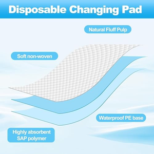 Almohadillas Absorbentes Desechables de Grado Comercial, Multitamaño, para Adultos, Impresión Personalizada, Dimensiones Personalizadas, para Clínicas y Residencias - Product Image 5