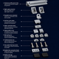 Profilé en aluminium LED en forme de U large pour montage en surface, canal de lumière LED haute puissance avec dissipateur thermique et diffuseur
