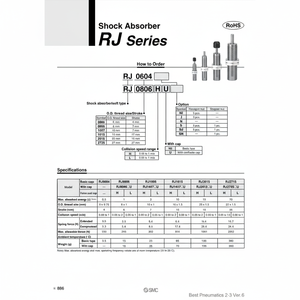 RJ0806L โช้คอัพ SMC pneumatics - Product Image 1