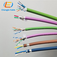 Câble de communication LAN intérieur/extérieur, câble Ethernet industriel Cat5e UTP 4pr 24awg pour caméra CCTV