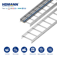 Échelle à câbles en acier inoxydable SS316 de 500 mm certifiée ABS Hdmann, résistante à la rouille, pour plateforme de production flottante offshore