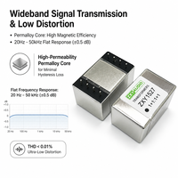 Transformateur d'isolation audio Permalloy ZXY1527, configuration 1 Plus 1 vers 1 Plus 1, transmission de signal 8 broches
