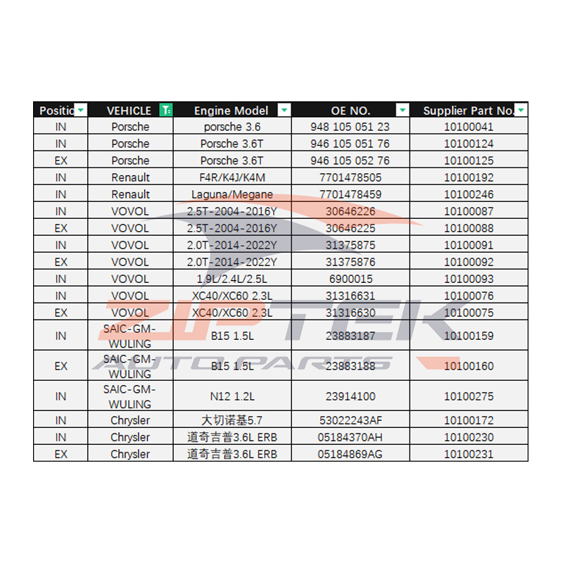 jo5c hino jutro timing idler gear
