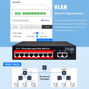 Switch PoE Gigabit géré <span class=keywords><strong>à</strong></span> 8 ports avec 2 ports Uplink, IEEE 802.3af/at, pour téléphonie VoIP et IPTV - Product Image 5