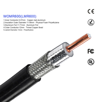 Cable Coaxial de Baja Pérdida para Sistemas de Microondas, Flexible, para Interiores/Exteriores, 50 ohmios, LMR600UF