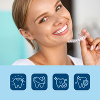 OpalescencePF Mint35% Gel Blanqueador Dental 1.2ml Orgánico-CP Mentol Herbal Vitamina C Jeringa con Bandeja para Uso Doméstico |   Adulto