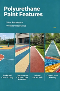 Peinture liquide pour sols en polyuréthane résistante à l'usure pour extérieur, revêtement anti-dérapant résistant aux intempéries et aux UV - Product Image 3