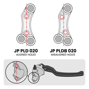 Interruttore Manubrio Destro per Ducati Panigale V4 (Fori Sfuocati) (Rosso) - Product Image 2