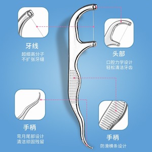 304 Stainless Steel Dental Floss Pick Portable Metal Toothpick Interdental Cleaning Oral Care Tool - Product Image 2