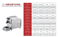 SY-50B Elektrische Gasgestookte Graan-, Zonnebloempitten-, Sojabonen-, Kastanje-, Cacaoboon-, Cashewnoten- en Pinda-rooster met draaibare trommel