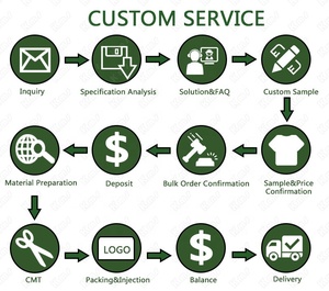 KMS الأصلي جيليه تاتيك بالجملة Colete Tatico التدريب خفيفة الوزن Chaleco تاكتيكو القتالية لوحة الناقل سترة تكتيكية - Product Image 6