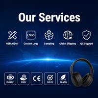 Casque sans fil Bluetooth 5.4 personnalisé avec logo, pliable, avec batterie 30H, son Hi-Fi, léger pour les voyages/le bureau