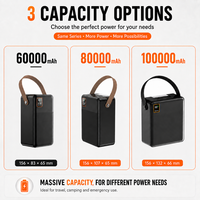 Batterie externe haute capacité 100 000 mAh en gros, chargeur rapide multi-sorties avec lampe de camping LED et batterie externe personnalisée